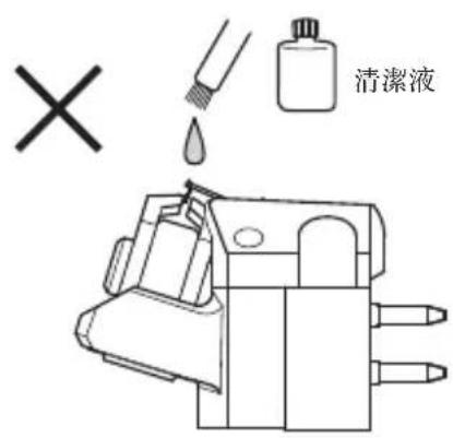 AUDIO TECHNICA ATART1000 - 清潔針尖 - 5