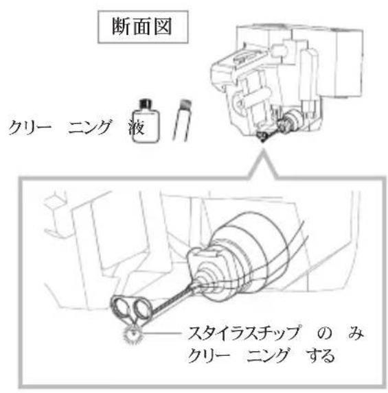 AUDIO TECHNICA ATART1000 - 同種品の確認 - 1