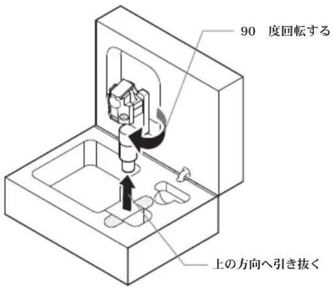 AUDIO TECHNICA ATART1000 - ケー(木箱)かの取外かた - 2