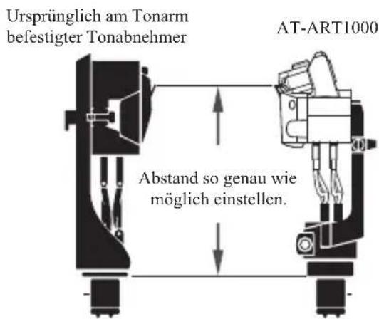 AUDIO TECHNICA ATART1000 - Verwendung - 6