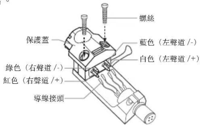 AUDIO TECHNICA ATART1000 - 如何使用 - 3