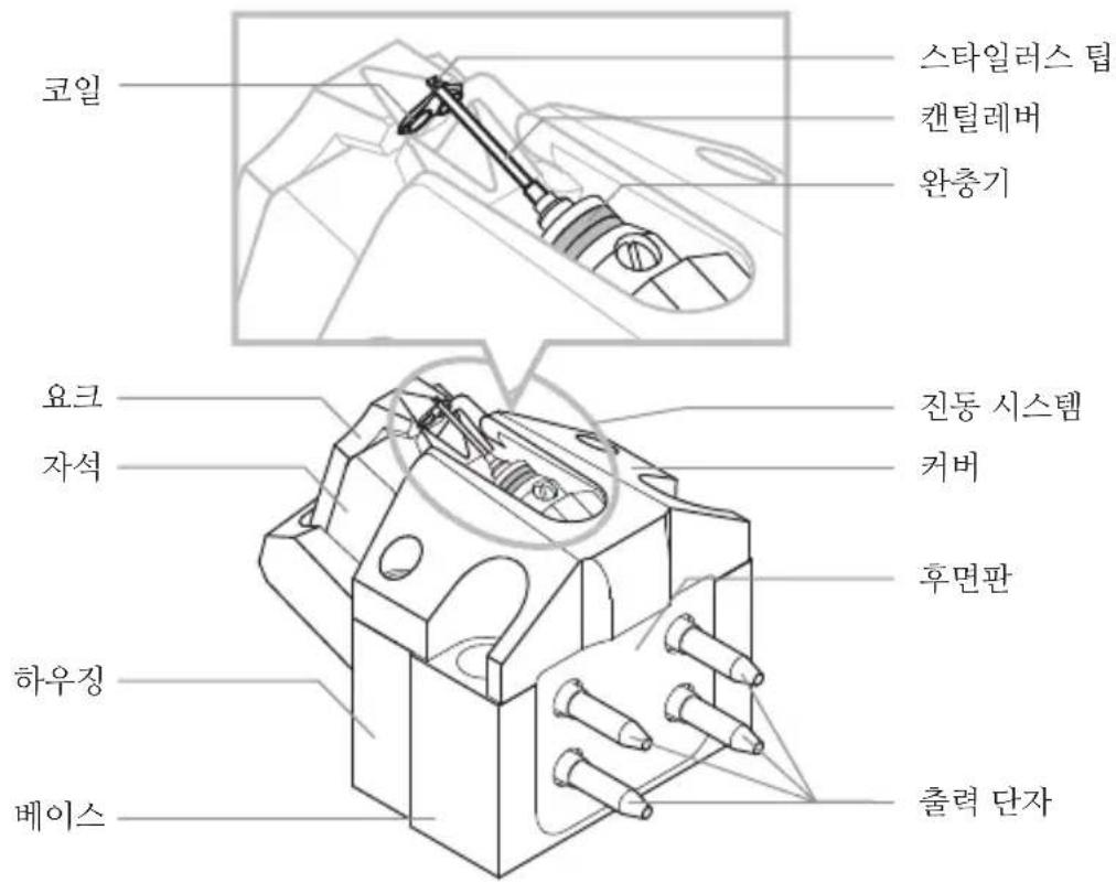 AUDIO TECHNICA ATART1000 - 賊吾也 - 3
