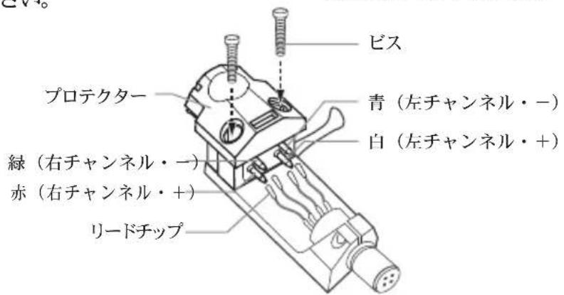 AUDIO TECHNICA ATART1000 - 使いかた - 2