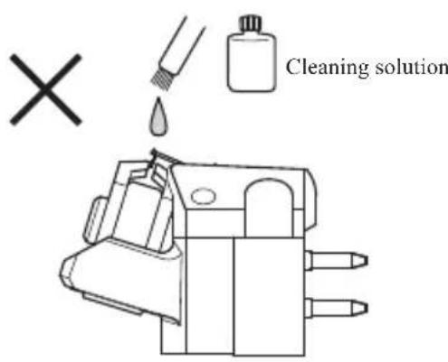 AUDIO TECHNICA ATART1000 - Cleaning the stylus tip - 5