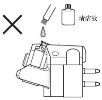 AUDIO TECHNICA ATART1000 - 清洁针尖 - 5