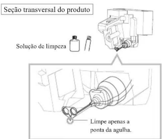AUDIO TECHNICA ATART1000 - Limpeza da ponta da agulha - 4