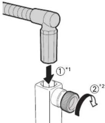 Diagram showing a mechanical assembly with labeled parts and directional arrows indicating motion or transformation.