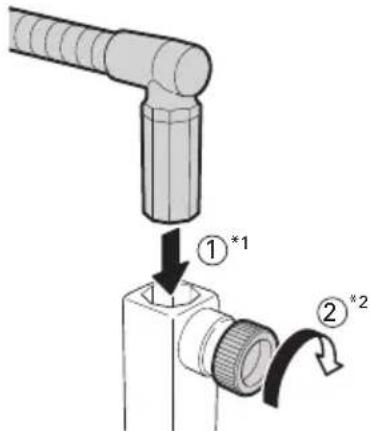Diagram showing a mechanical assembly with labeled parts and directional arrows indicating motion or transformation.