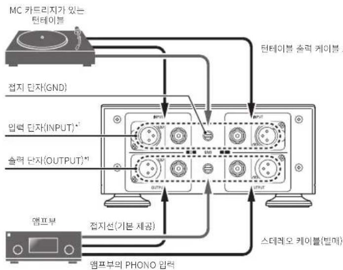 AUDIO TECHNICA ATSUT1000 - 試証函 - 1
