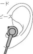 AUDIO TECHNICA ATHCK350XiS - 使いかた - 1