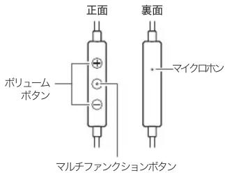 AUDIO TECHNICA ATHCKD3C - ■ 使いかた - 2