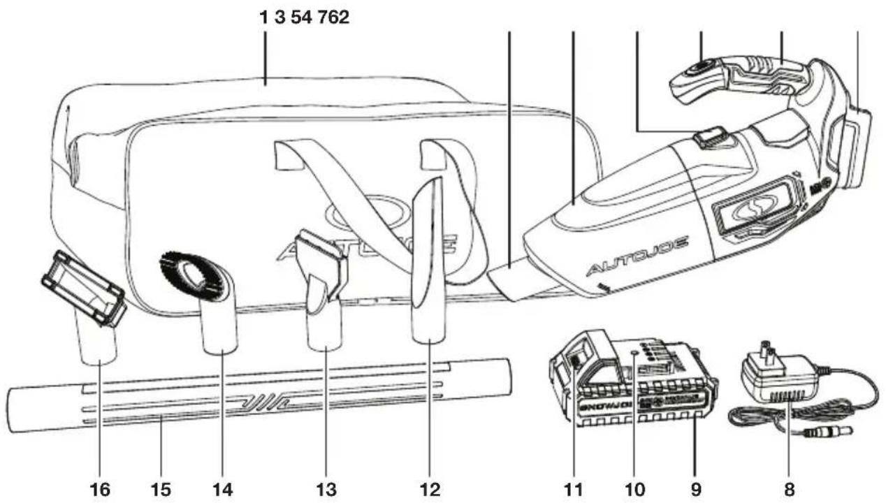 Auto Joe 24VAJVACP1 - Know Your Cordless Wet/Dry Handheld Vacuum Cleaner - 1