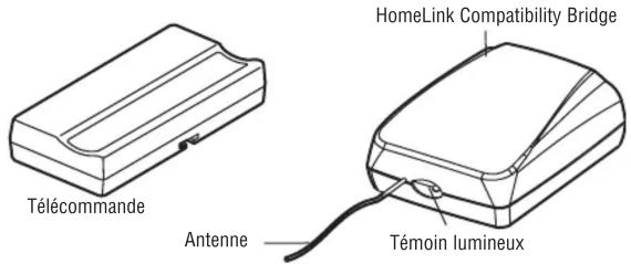 CHAMBERLAIN HomeLink RPTRMC - 1