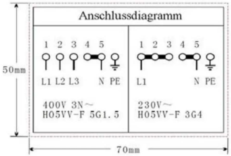 PKM BIC3 IKPIX22 - Anschlussdiagramm - 1
