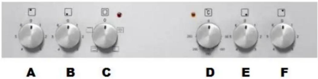 PKM BIC3 IKPIX22 - Control panel - 1