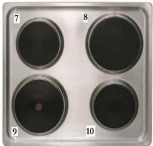 PKM BIC3 IKPIX22 - Gerätebeschreibung - 2