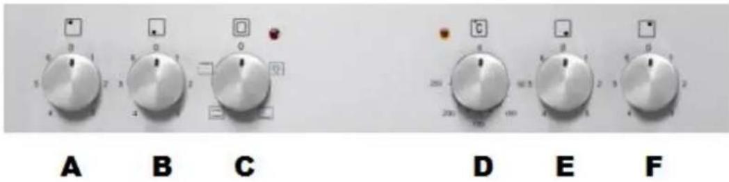 PKM BIC3 IKPIX22 - Bedieningspaneel - 1