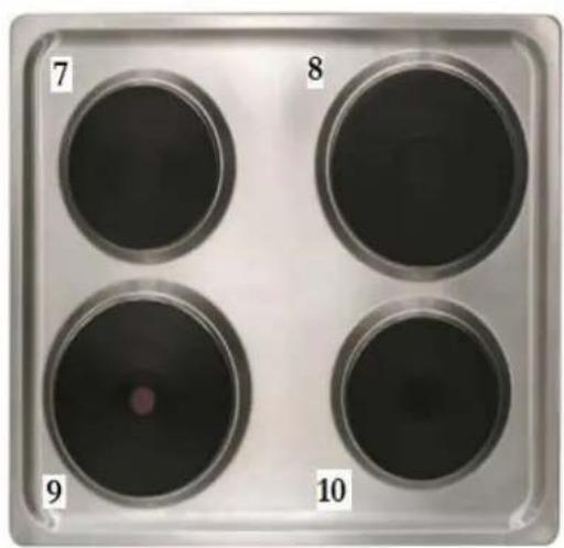 PKM BIC3 IKPIX22 - Main components - 2