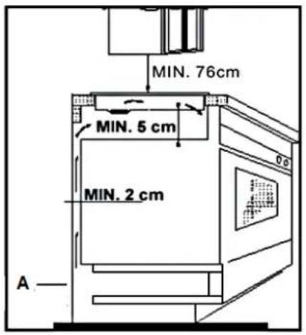 PKM BIC3 IKPIX22 - Einbau des Kochfelds - 2