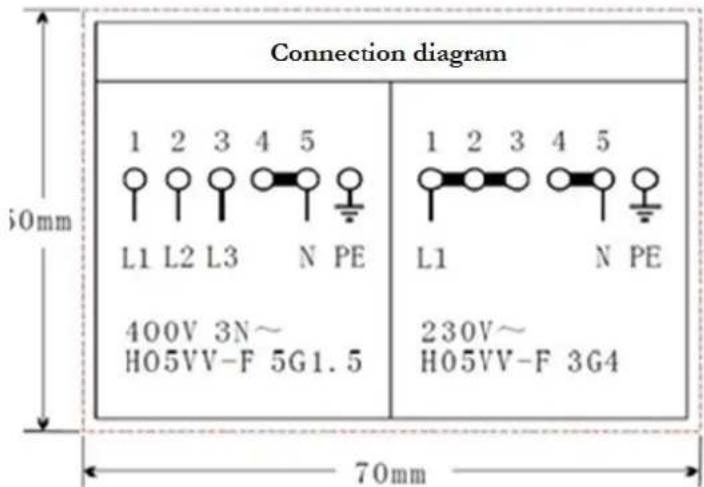 PKM BIC3 IKPIX22 - Aansluitschema - 1