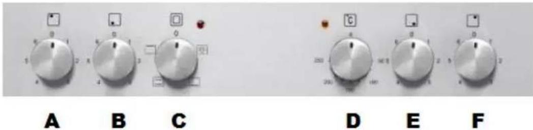 PKM BIC3 IKPIX22 - Panneau de commande - 1