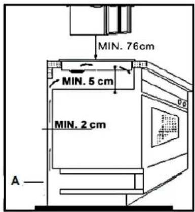 PKM BIC3 IKPIX22 - Installation/hob - 3