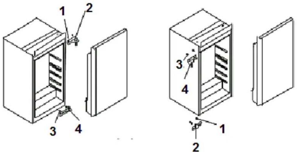 PKM KS120F - Changement de la butée de porte - 1