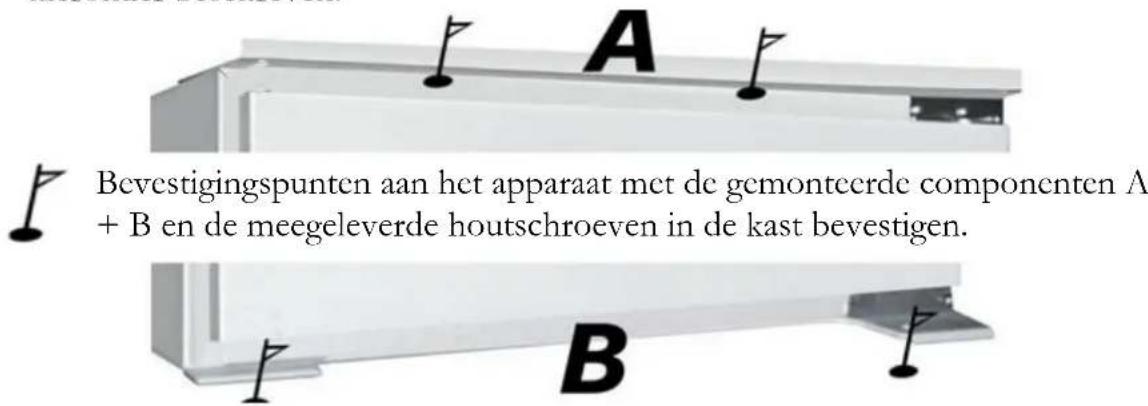 PKM KS120.4A+EBN - INSTALLATIE A - 1