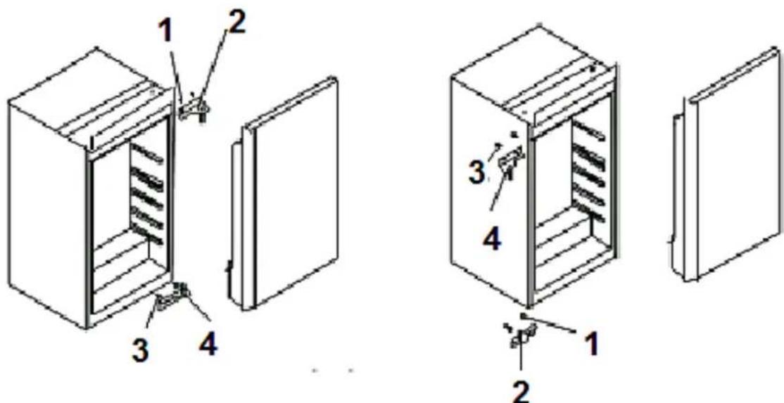 PKM KS120.4A+EBN - Changing of the hinge position - 1