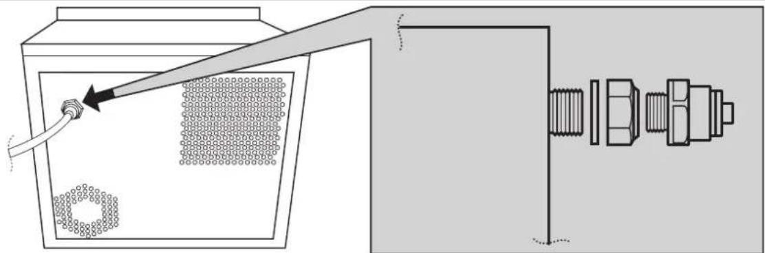CANDY CWP60X - Directive 2002/96/CE - 8