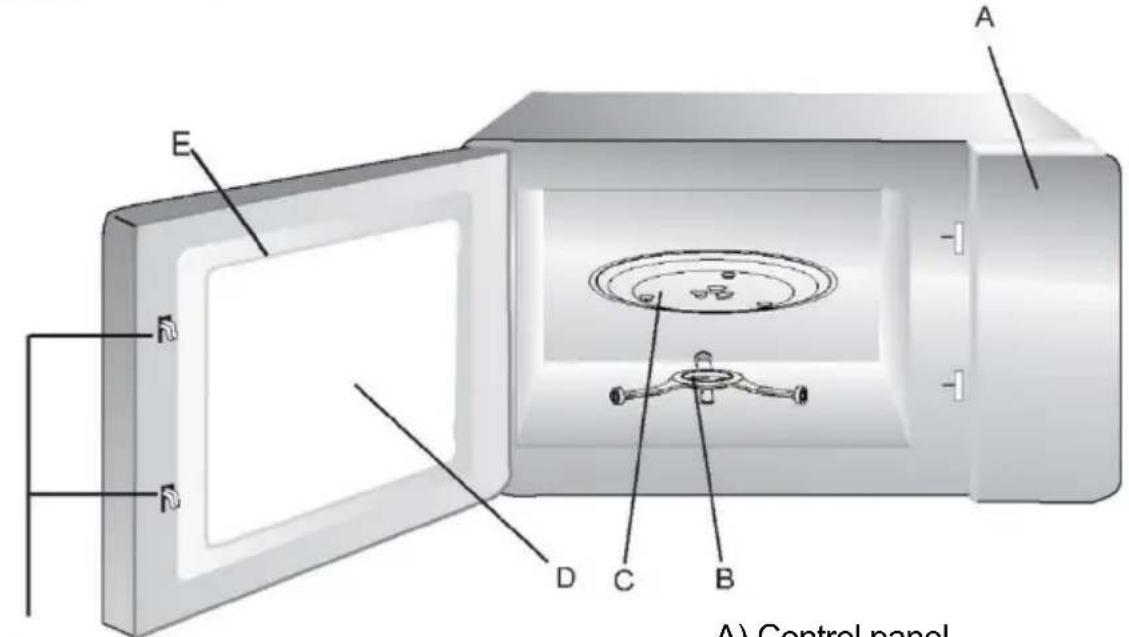 CANDY CMCA29EDLBST - Names of Oven Parts and Accessories - 1