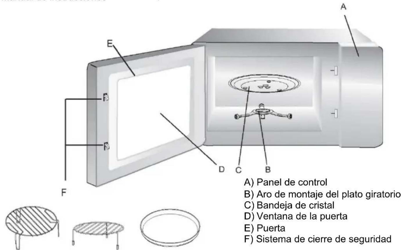 CANDY CMCA29EDLBST - Nombres de las piezas y accesorios delorno - 1