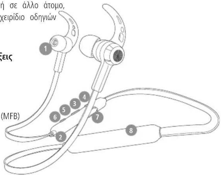 HAMA Freedom Neck 00184122 - Σtoixεia xεiρισμού και ενδειεις - 1