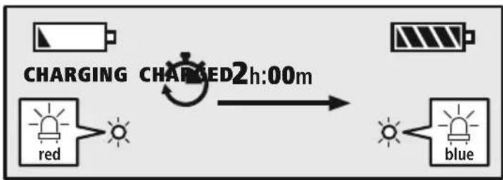 HAMA Freedom Neck 00184122 - Laddning av hörlunar - 1