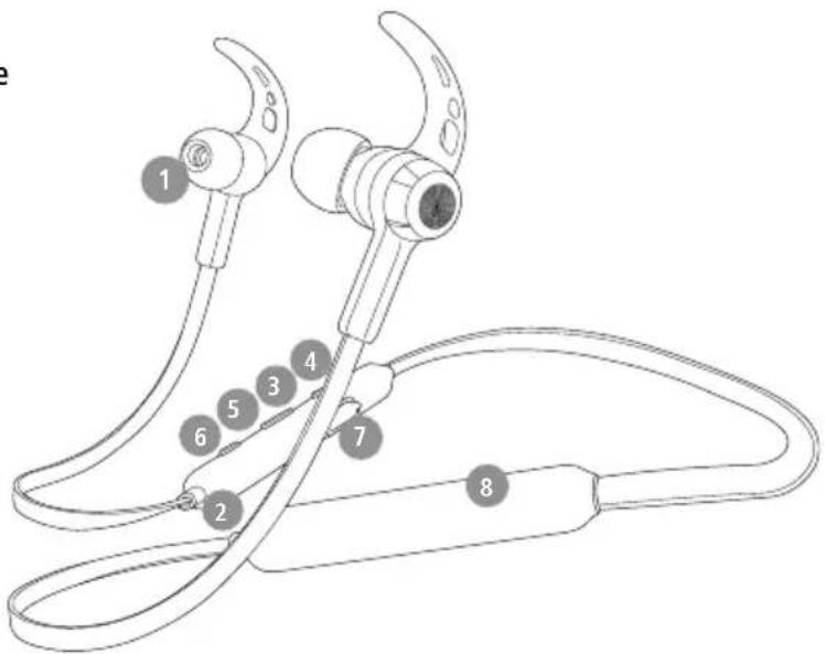 HAMA Freedom Neck 00184122 - Ovladacie prky a ukazovatele - 1