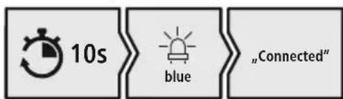 HAMA Freedom Neck 00184122 - Bluetooth-anslutning (parkoppling) - 3