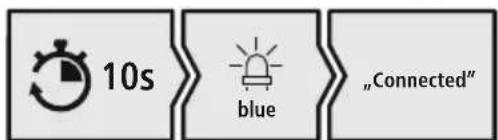 HAMA Freedom Neck 00184122 - Controllare il LED di stato (3) - 3