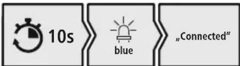 HAMA Freedom Athletics 00184119 - Проверете статуса на светодиода за статус (3) - 3