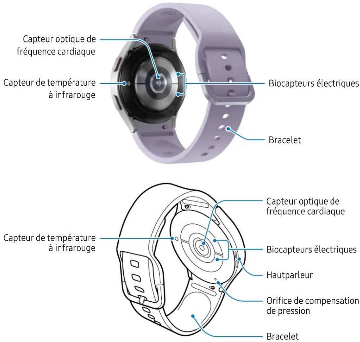 Capteur optique de fréquence cardiaque Capteur de température à infrarouge Biocapteurs électriques Bracelet Capteur optique de fréquence cardiaque Capteur de température à infrarouge Biocapteurs électriques Hautparleur Orifice de compensation de pression Bracelet