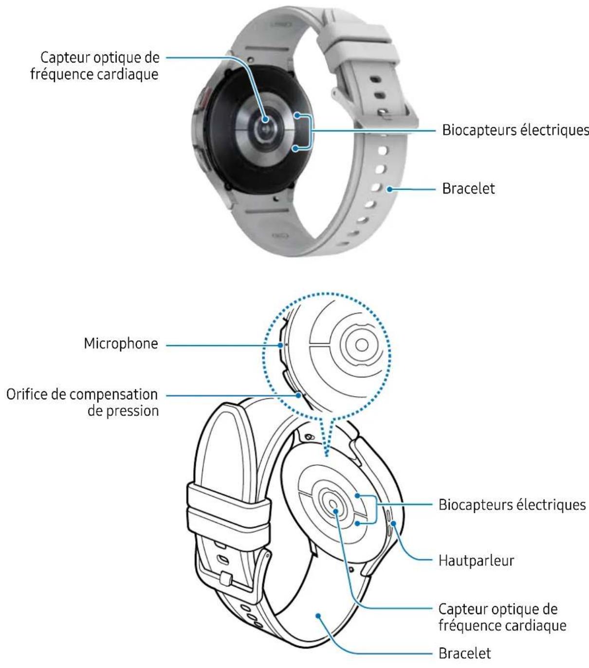 Capteur optique de fréquence cardiaque Biocapteurs électriques Bracelet Microphone Orifice de compensation de pression Biocapteurs électriques Hautparleur Capteur optique de fréquence cardiaque Bracelet