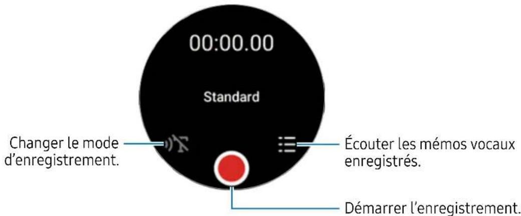 00:00.00 Standard Changer le mode d'enregistrement. Écouter les mémos vocaux enregistrés. Démarrer l'enregistrement.