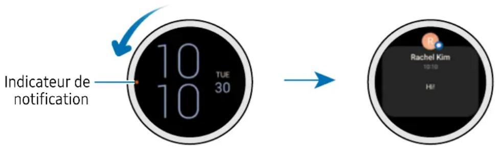 Indicateur de notification 10 TUE 30 Rachel Kim 10:10 HI!