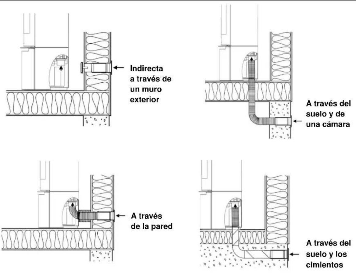 ADURO 9 Lux Beton - Opciones de instalación - 1