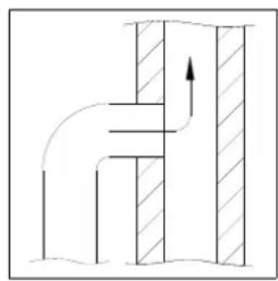 ADURO 7.2 - Anschluss an einen gemauerten Schornstein - 2