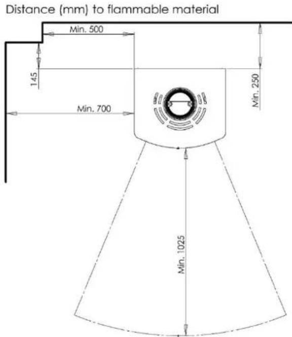 ADURO 7.2 - Positionierung des Kaminofens / Abstandsvorschriften - 1
