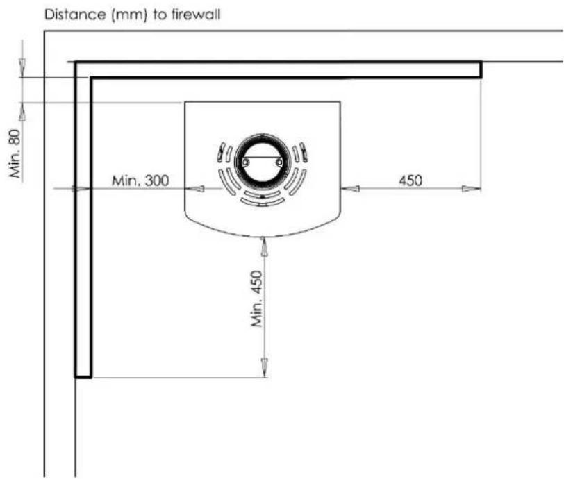 ADURO 7.2 - Placering av braskaminen/avständskrav - 1