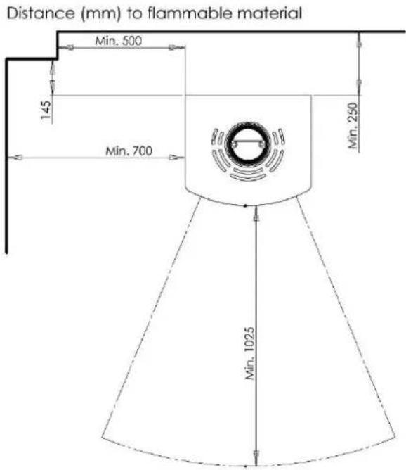 ADURO 7.2 - Requisiti di installatione posizionamento della stufa a legna - 1