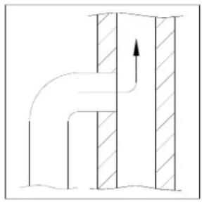 ADURO 16 - Godkendelser - 2