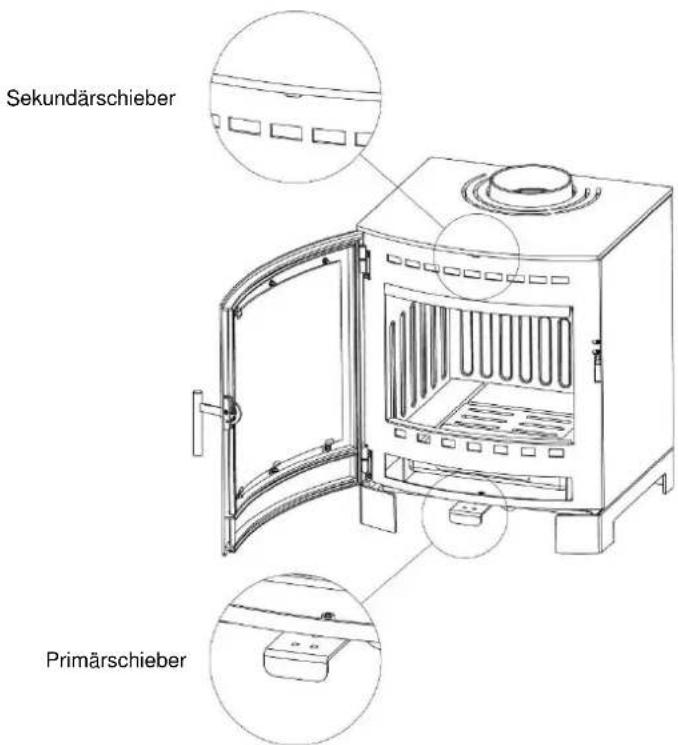 ADURO 16 - Anzünden und Anheizen - 1