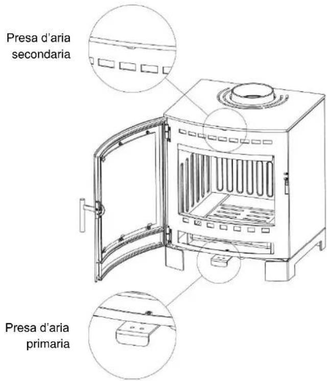 ADURO 16 - In che modo accendo la stufa? - 1